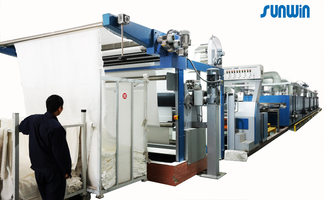 Woven Fabric Knit Fabric Stenter Textile Finishing Machine Dyeing Finishing 1800mm
